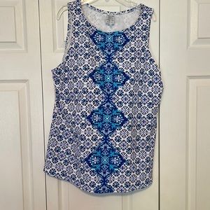 Lands end women’s tankini swim top blue 18